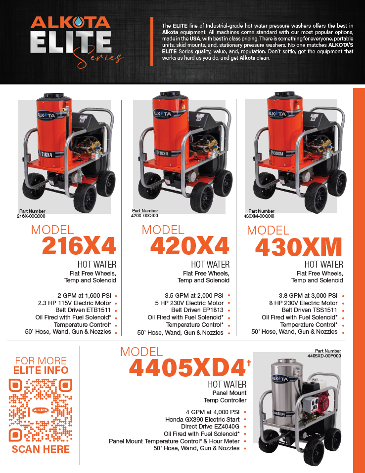 NO Pricing Customer Flyer