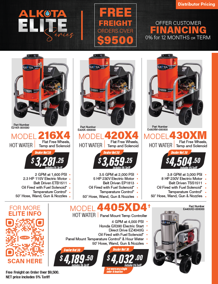 2026 Elite Updates Parts NUmbers