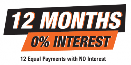 0 percenter interests 12 months