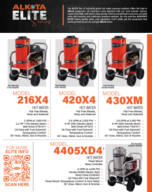 NO Pricing Customer Flyer