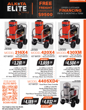 2026 Elite Updates Parts NUmbers